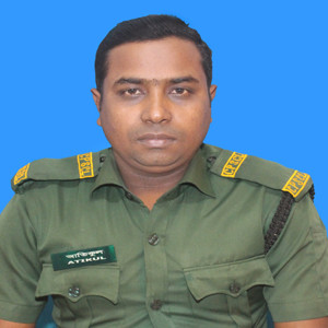 Md. Atikul Islam