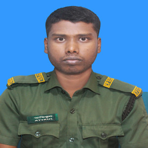 Md. Atikul Islam